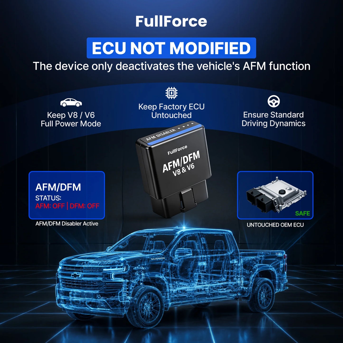 FullForce™ AFM/DFM Disabler